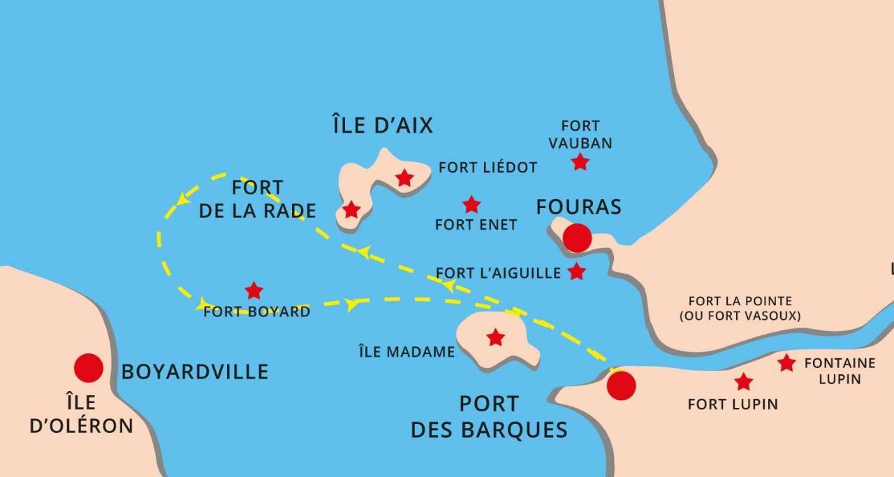 Studio Presqu'Ile Fouras Proche De La Plage Parking Prive Eksteriør billede